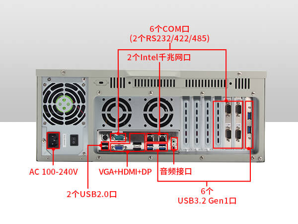 酷睿10代工控機(jī),運動控制工業(yè)電腦