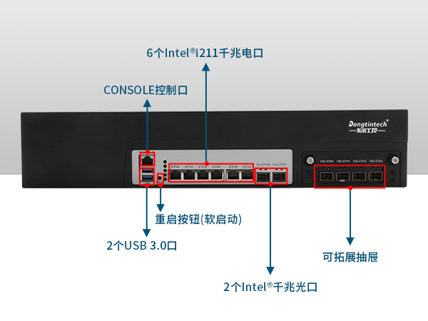 網(wǎng)絡安全工控機，多網(wǎng)口工業(yè)電腦