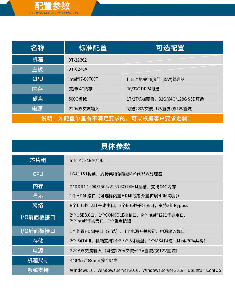 網(wǎng)絡安全工控機，多網(wǎng)口工業(yè)電腦