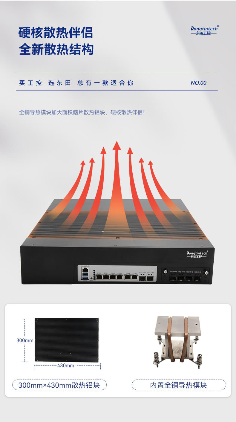 網(wǎng)絡安全工控機，多網(wǎng)口工業(yè)電腦