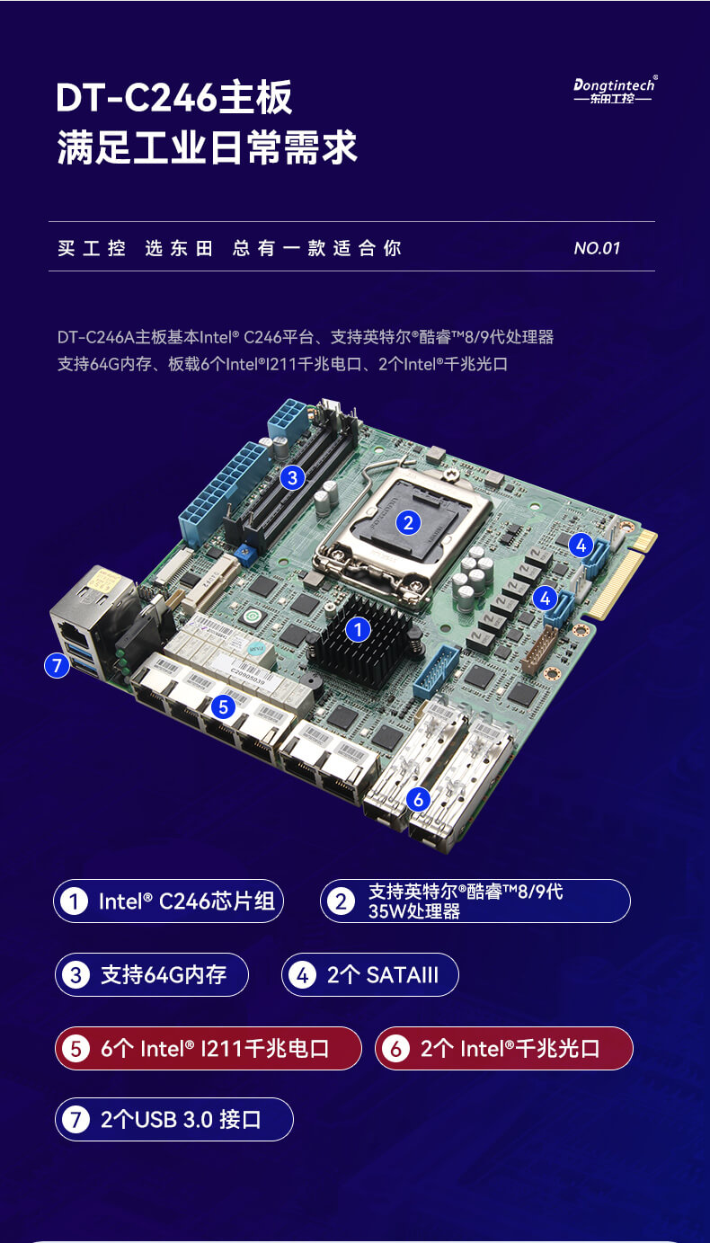網(wǎng)絡安全工控機，多網(wǎng)口工業(yè)電腦