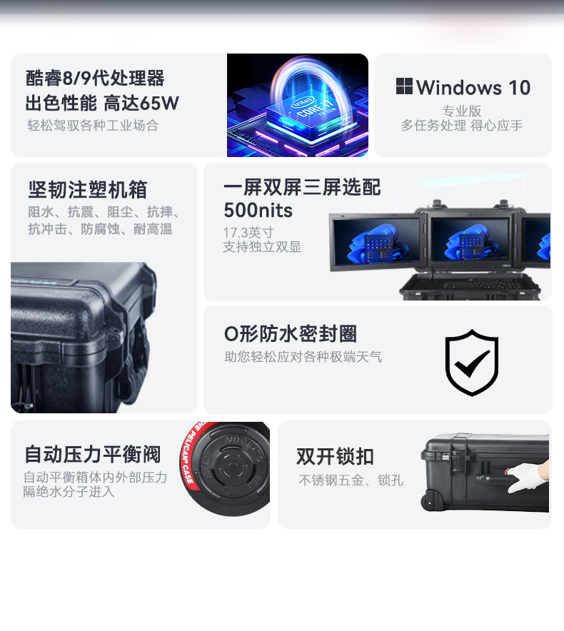 三屏加固便攜機,應急指揮調(diào)度臺移動終端.jpg