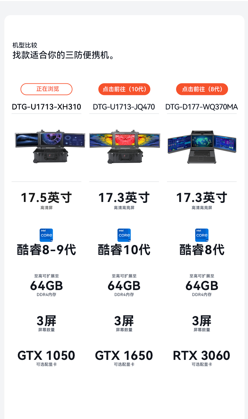 三屏加固便攜機,應急指揮調(diào)度臺移動終端.jpg