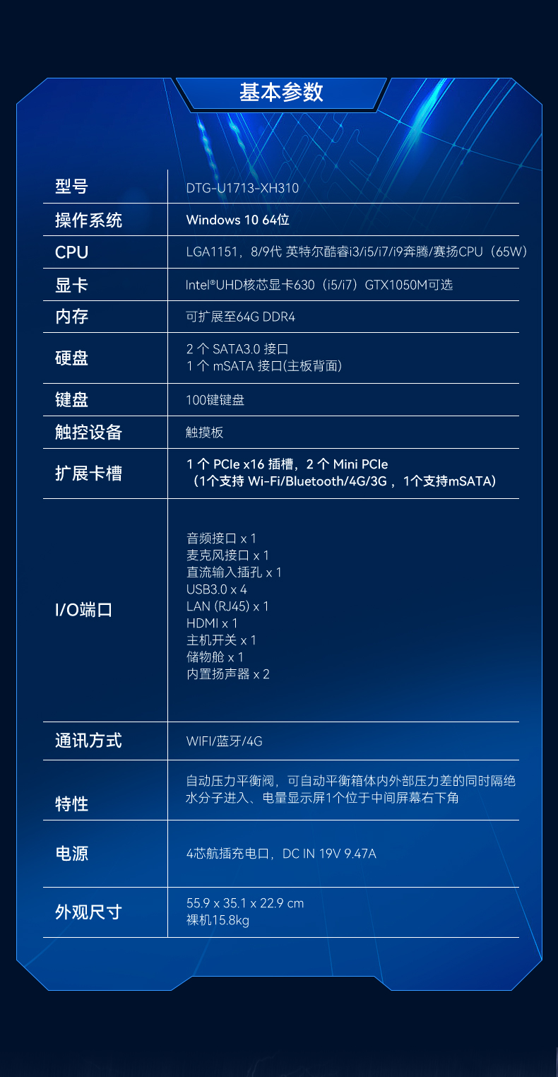 三屏加固便攜機,應急指揮調(diào)度臺移動終端.jpg