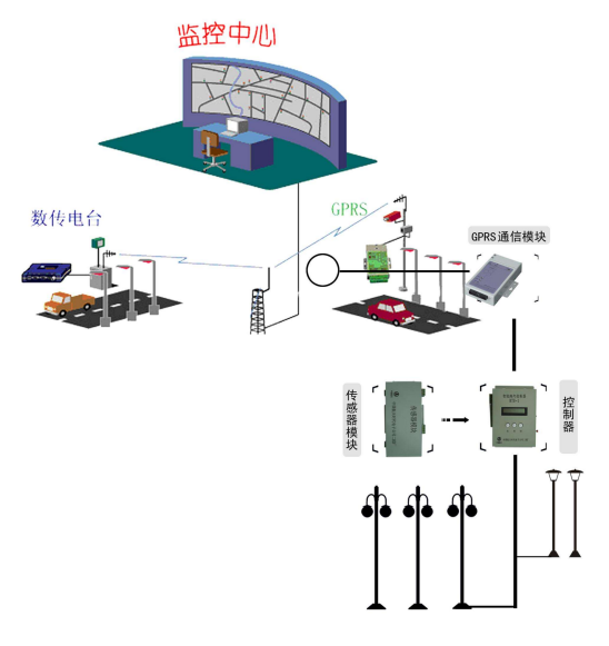 壁掛工控機在現代監(jiān)控系統(tǒng)中扮演著重要的角色