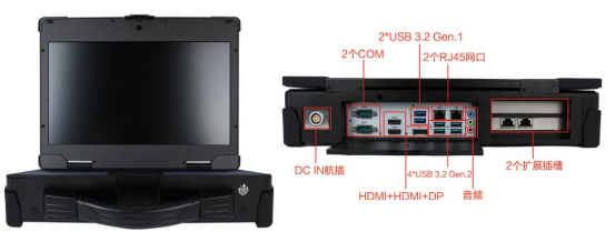 包括USB、HDMI、DP、COM等，可以方便地與各種設(shè)備進(jìn)行連接。