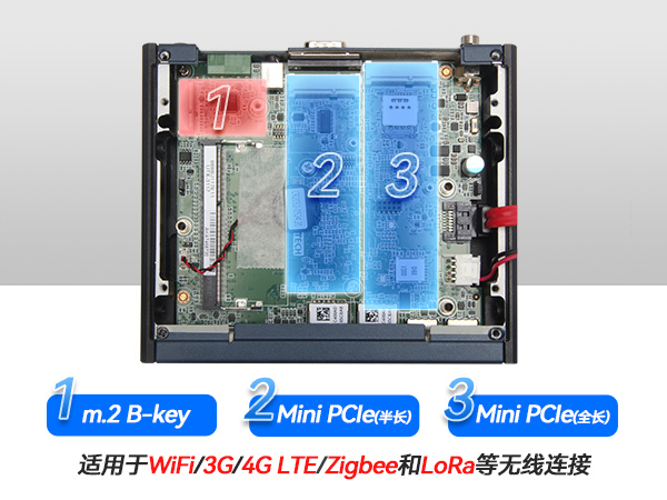 研華工控機,多種通訊功能物聯(lián)網網關