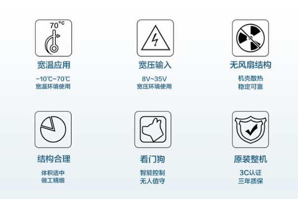 無風(fēng)扇工控機特點.png