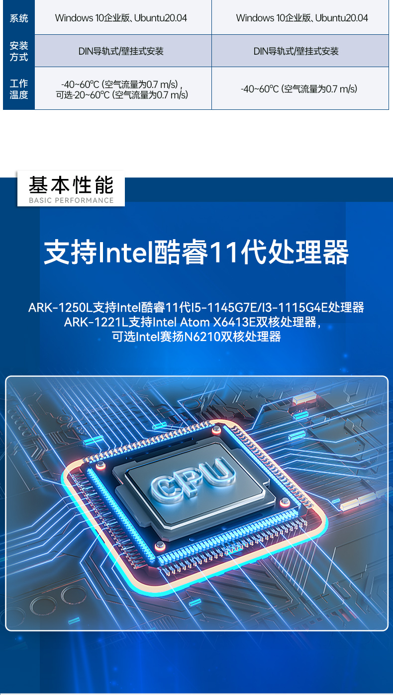 研華工控機(jī),嵌入式工控電腦,深度學(xué)習(xí)主機(jī)廠(chǎng)家,ARK-1221L.jpg