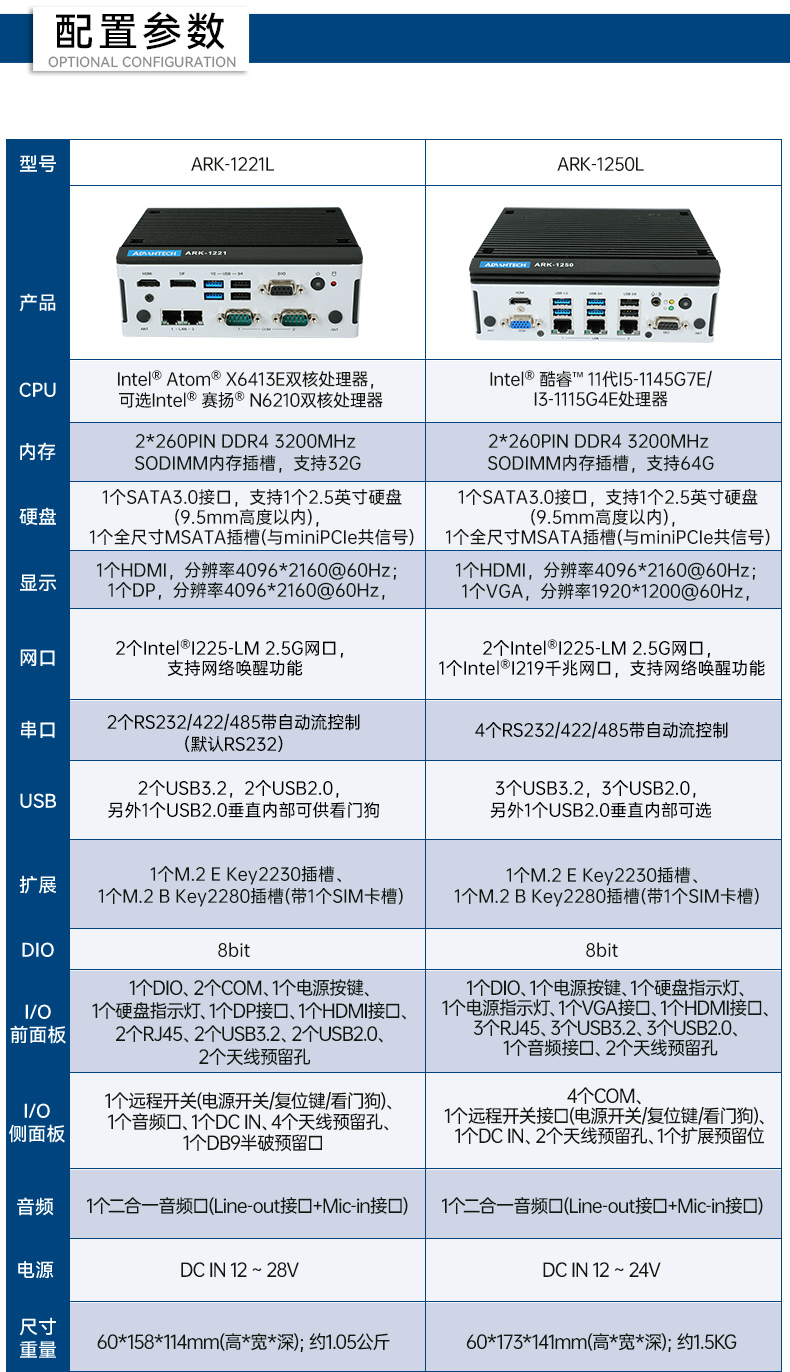 研華工控機(jī),嵌入式工控電腦,深度學(xué)習(xí)主機(jī)廠(chǎng)家,ARK-1221L.jpg