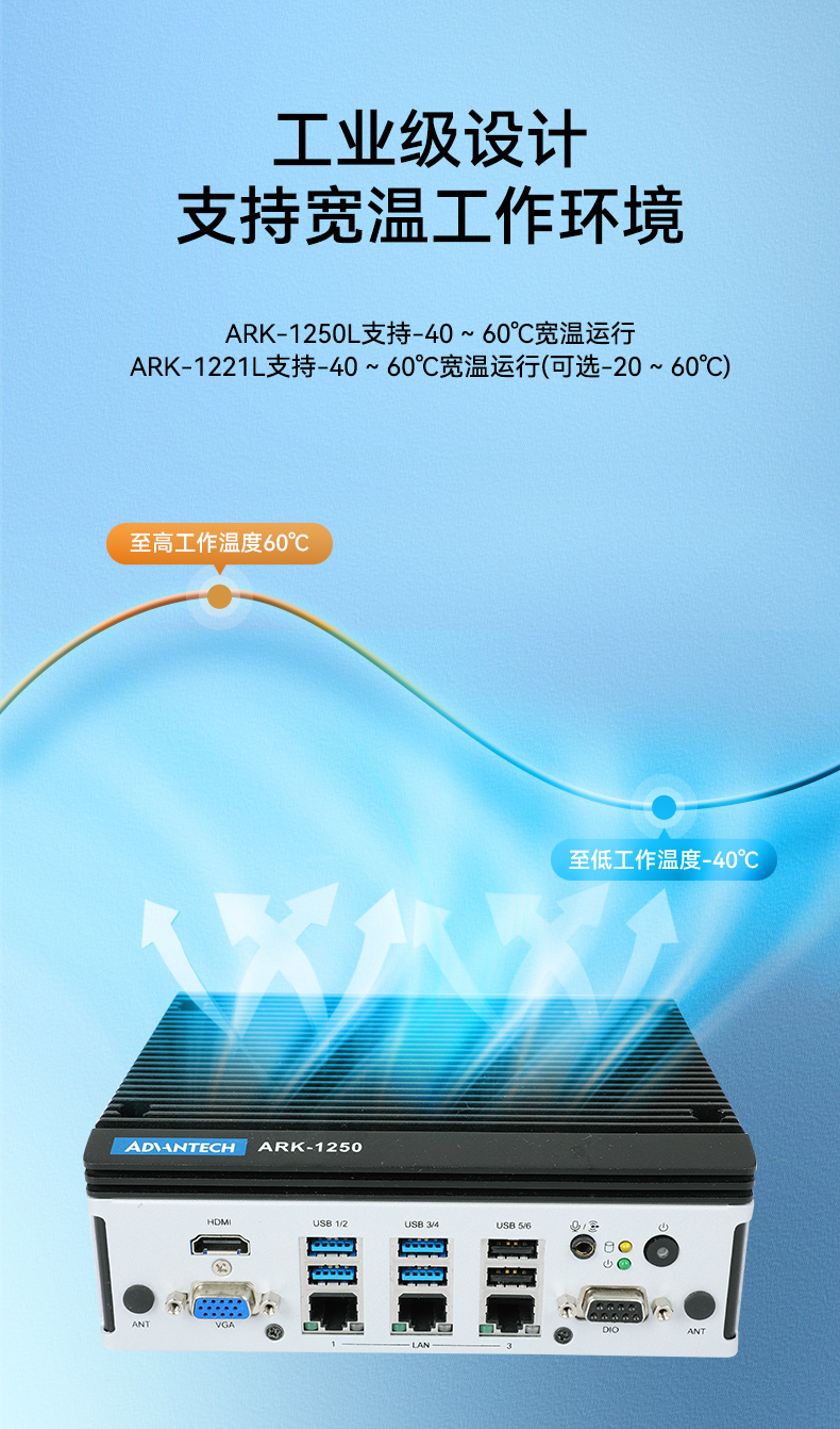 研華工控機(jī),嵌入式工控電腦,深度學(xué)習(xí)主機(jī)廠(chǎng)家,ARK-1221L.jpg