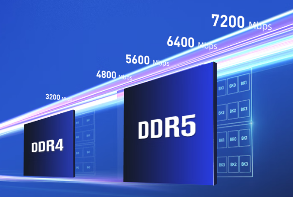 工控機DDR4內(nèi)存與DDR5內(nèi)存.png